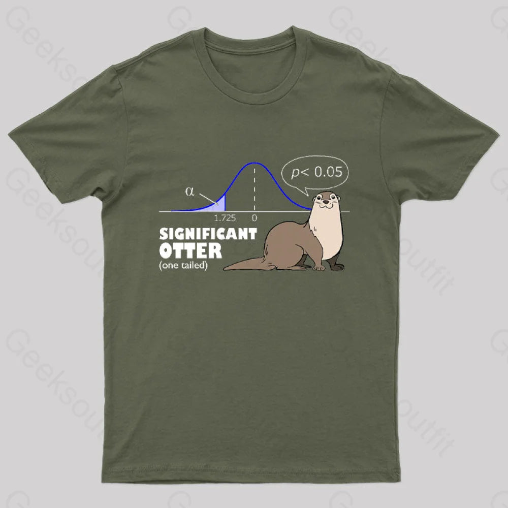 Significant Otter One Tailed Nerd T-ShirtScoop Neck T-Shirts